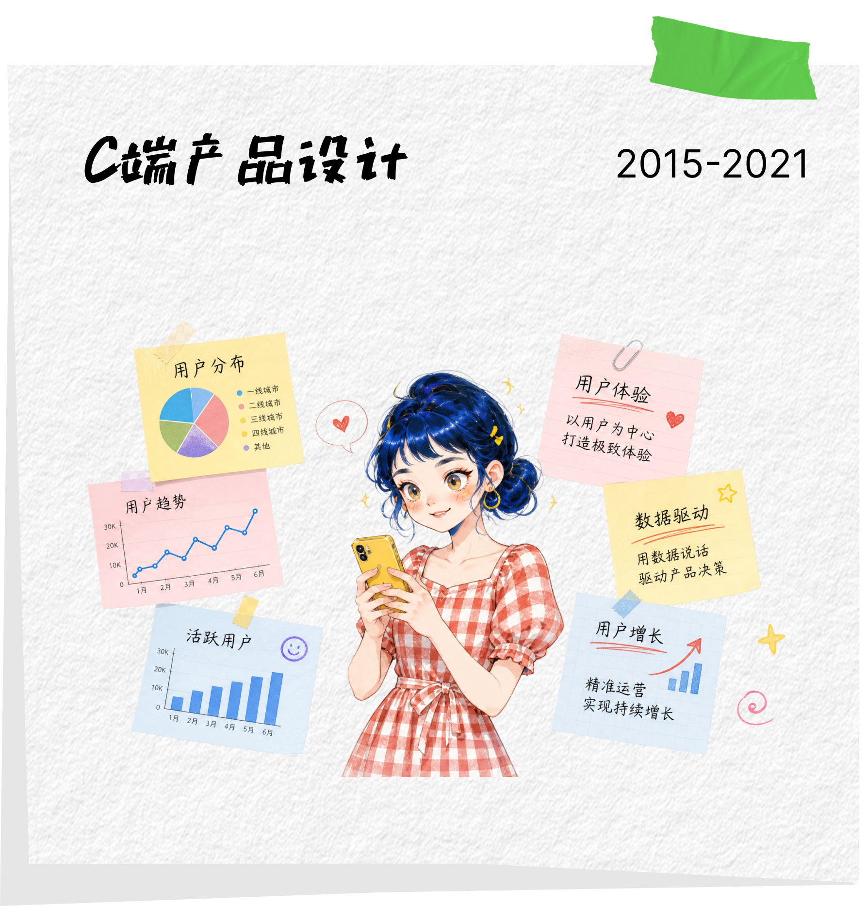 C 端产品设计，2015-2021