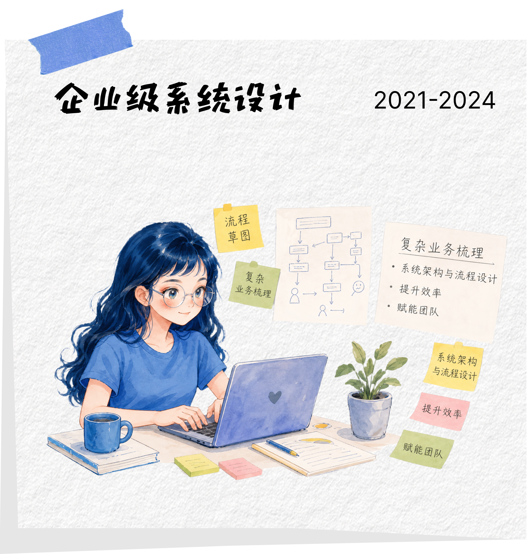 企业级系统设计，2021-2024