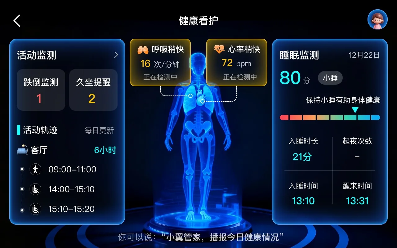 全场景健康守护界面